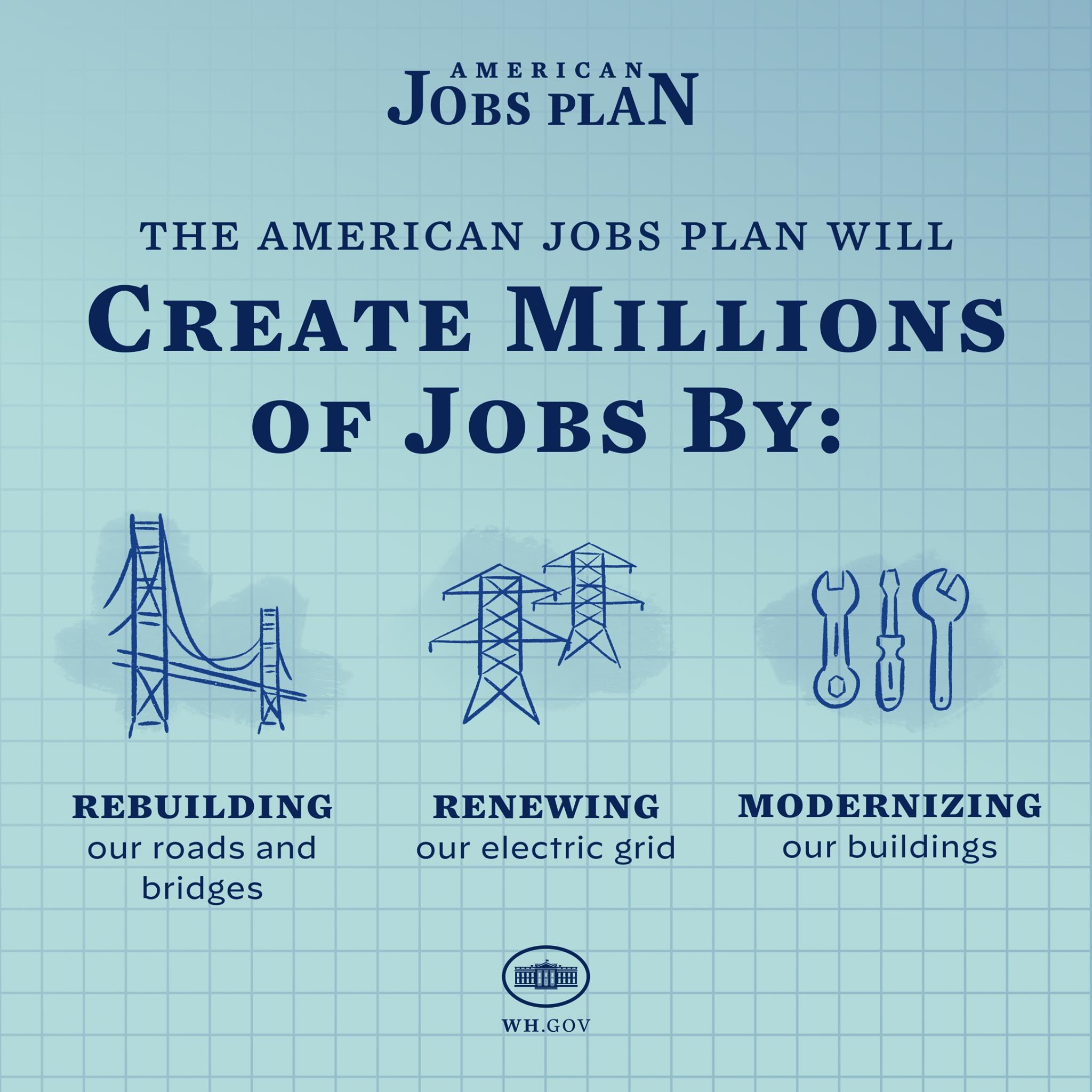Ein Plakat mit der Aufschrift "American Jobs Plan" auf blauem Hintergrund, das eine weiße Silhouette einer Person in einem Kreis und den Text "Schaffe Millionen von Jobs bis" zeigt
