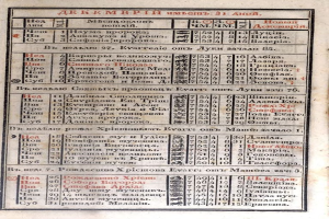 Ein aufgeschlagenes Buch mit einer Tabelle von Zahlen und Text, wahrscheinlich aus einem Stundenbuch.
