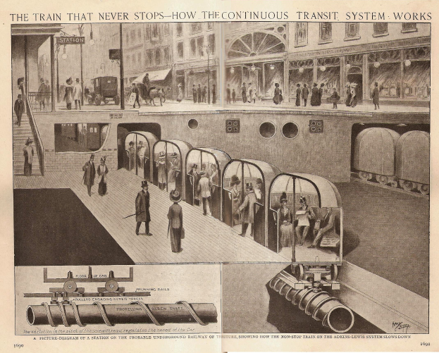 Ein Artikel mit Bildern von Menschen, Zügen und anderen Gegenständen sowie einem Titel, der besagt: "Der Zug, der nie aufhört - wie das kontinuierliche Transportsystem funktioniert".