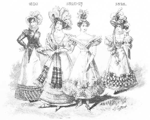 Eine Gruppe von Frauen in viktorianischen Kleidern und Hüten, die verschiedene Stile und aufwendige Muster zeigen, steht zusammen mit Text und Zahlen oben und unten auf dem Bild.