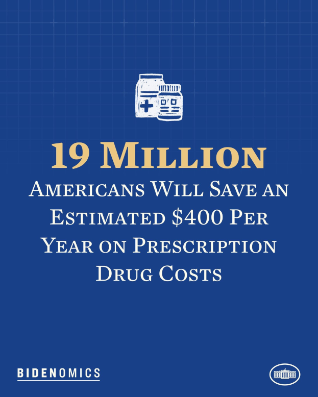 Blauer Hintergrund mit weißer Schrift und Logo mit der Aufschrift "19 Millionen Amerikaner sparen geschätzt 400 Dollar pro Jahr bei Arzneimittelkosten".