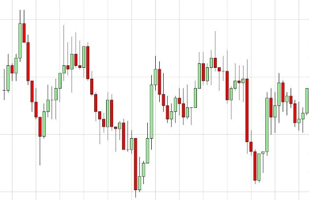 Grafik der Aktie mit weißem Hintergrund, die einen Forex-Indikator mit einem roten Pfeil nach oben und einem grünen Pfeil nach unten zeigt, der eine mögliche Trendwende anzeigt.