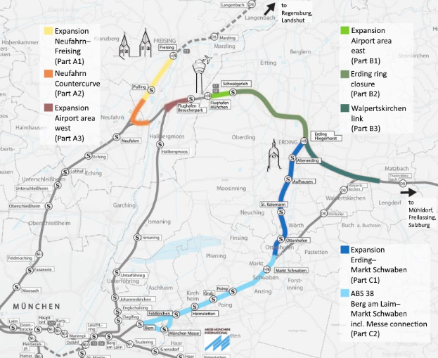 Rail CEO Palla demands 13 billion euros more for rail network
