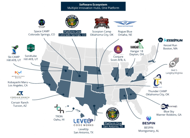 Eine Karte der Vereinigten Staaten, die Unternehmenslogos anzeigt, um das Software-Ökosystem darzustellen, mit begleitendem Text, der Unternehmensstandorte und -informationen beschreibt.
