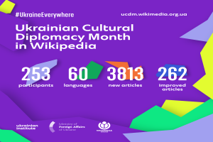 Ein Plakat mit der Aufschrift "Ukrainischer Kulturdiplomatie-Monat in Wikipedia" in Weiß vor einem blauen Hintergrund, mit einer bunten Weltkugel mit einer Karte von Ukraine in der Mitte, umgeben von verschiedenen Ländern.